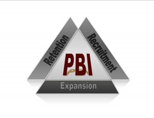 PBI